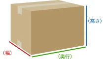 梱包箱の幅・奥行・高さの測り方